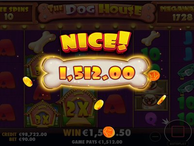 Игровой аппарат The Dog House Megaways